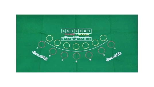 Baccarat Green Felt Layout 36" X 72"