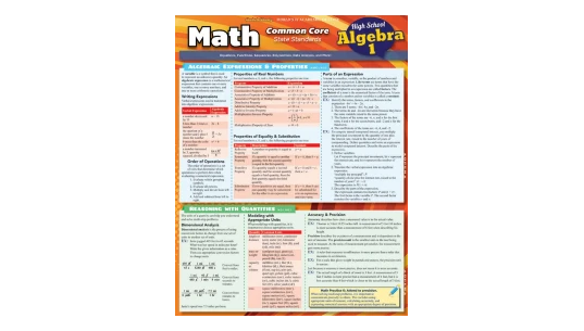 Math Common Core Algebra 1-9Th Grade Pamphlet