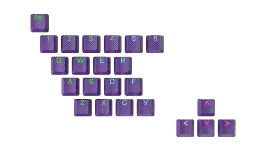 Double Shot Translucent Rubber Keycap Set - Purple