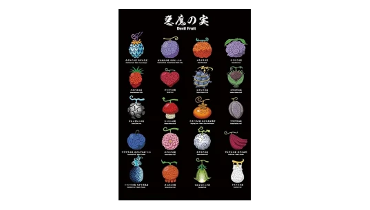 Devil Fruits Poster - Multicolor